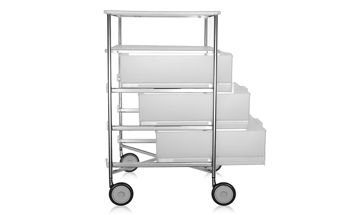 创意火狐官方网站 - 储物|储物柜|办公火狐官方网站|火狐HUOHU（中国）火狐官方网站|移动储物柜