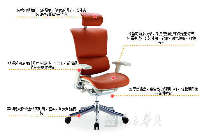 办公椅|现代真皮大班椅|办公火狐官方网站|真皮大班椅|办公椅