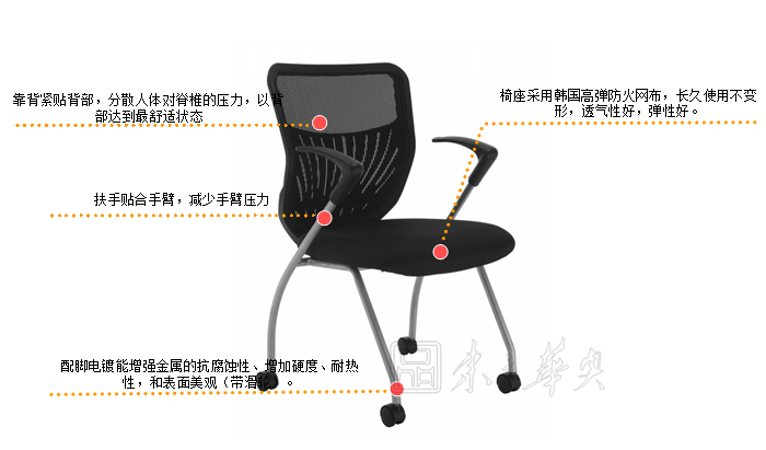 培训火狐官方网站|多功能椅|办公火狐官方网站|网布多功能椅|培训椅|会议椅
