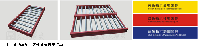 钢制火狐官方网站|安全柜|办公火狐官方网站|黄色易燃液体储藏柜|化学品安全柜