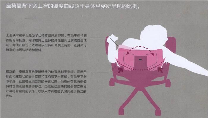 办公椅|网布大班椅|办公火狐官方网站|现代网布大班椅|大班椅|办公椅