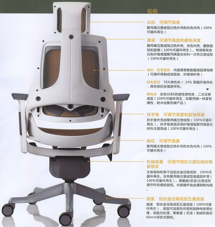 办公椅|网布大班椅|办公火狐官方网站|现代网布大班椅|大班椅|办公椅