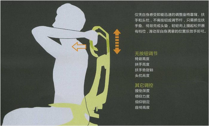 办公椅|网布大班椅|办公火狐官方网站|现代网布大班椅|大班椅|办公椅