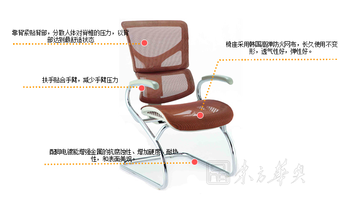 办公椅|网布会议椅|办公火狐官方网站|网布会议椅|班前椅|洽谈椅|网布椅|会客椅