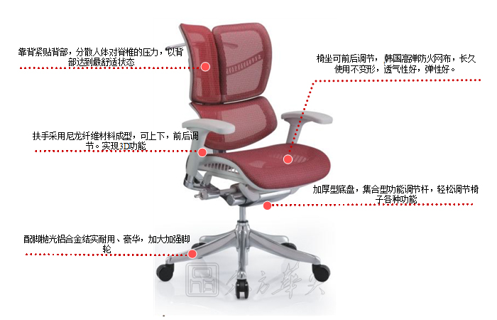 办公椅|网布中班椅|办公火狐官方网站|网布中班椅|办公椅，中班椅，职员椅