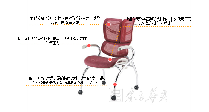 培训火狐官方网站|多功能椅|办公火狐官方网站|网布多功能椅|班前椅|洽谈椅|网布椅|会客椅