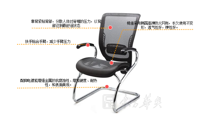 办公椅|网布会议椅|办公火狐官方网站|网布会议椅|班前椅|洽谈椅|网布椅|会客椅