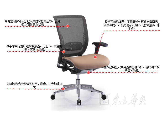 办公椅|网布中班椅|办公火狐官方网站|网布中班椅|办公椅，中班椅，职员椅