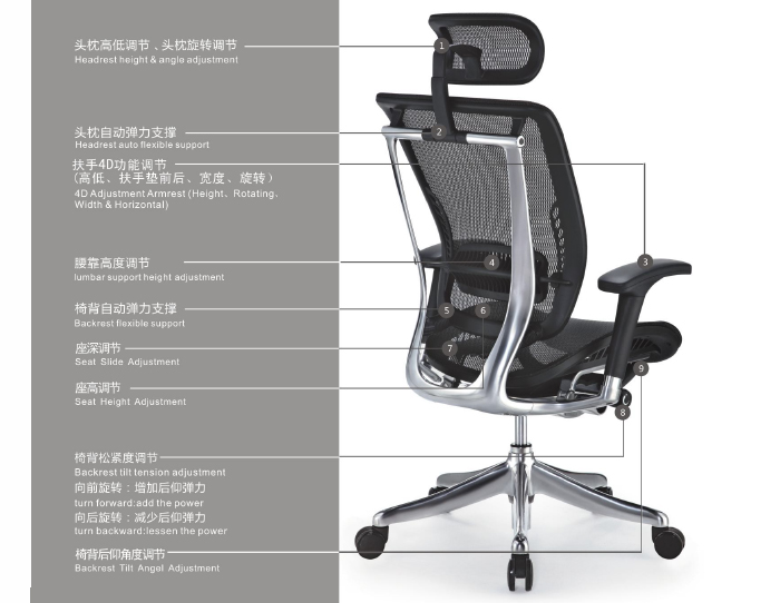 办公椅|网布大班椅|办公火狐官方网站|网布大班椅|大班椅，多功能大班椅，网布椅