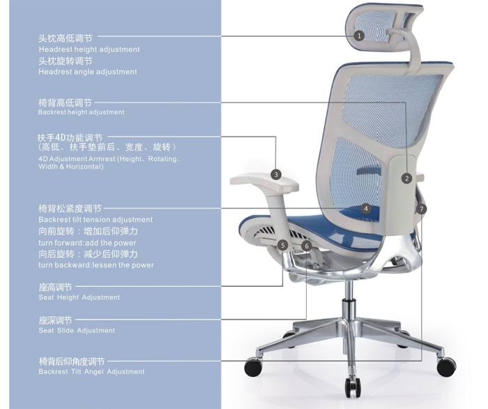办公椅|网布大班椅|办公火狐官方网站|网布大班椅|大班椅，多功能大班椅，网布椅