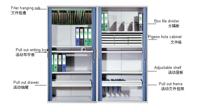 钢制火狐官方网站|钢制文件柜|办公火狐官方网站|玻璃移门文件柜|文件柜|资料柜|档案柜|储存柜